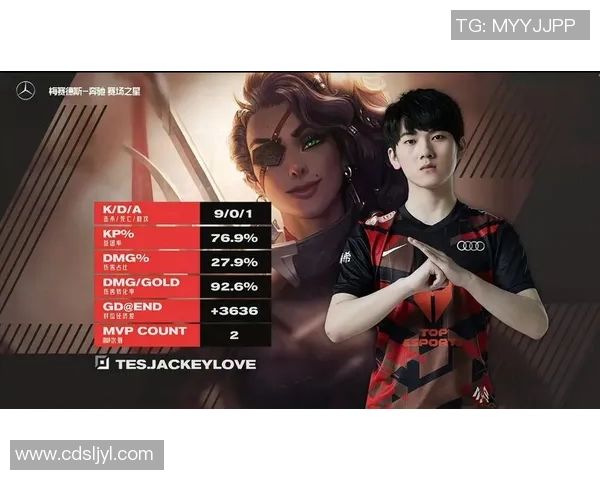 TES电竞英雄联盟奋斗历程全景纪实展现团队拼搏与荣耀之路