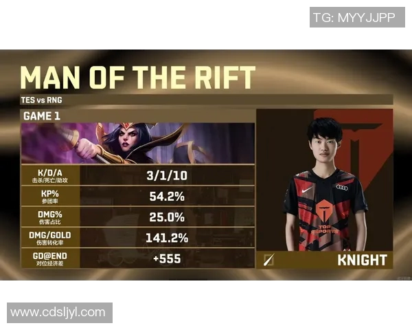 深入分析FPX在DOTA2S15赛季中的战术节奏与团队协作策略