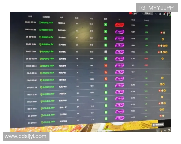 聚焦CSGO赛事WE战队速度表现与S15电竞比分分析