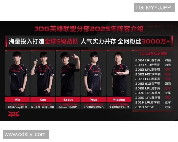 电竞实时数据分析CSGO比赛中JDG战队的得失转化与表现评估实时数据